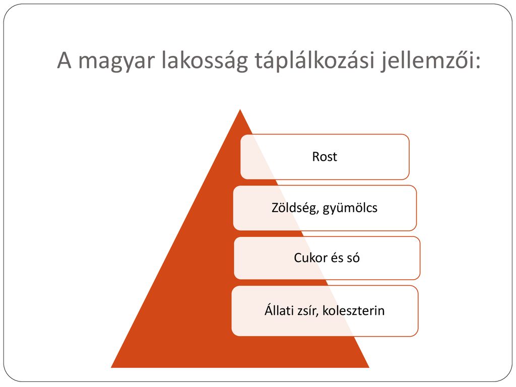 Sz V Nk Eg Szs Ge Az Eg Szs Ges T Pl Lkoz Sr L Ppt Let Lteni